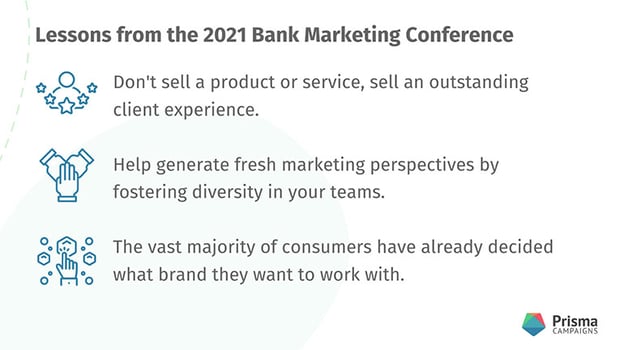 Lessons from the 2021 Bank Marketing Conference