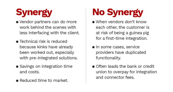 Vendor synergy vs. no vendor synergy